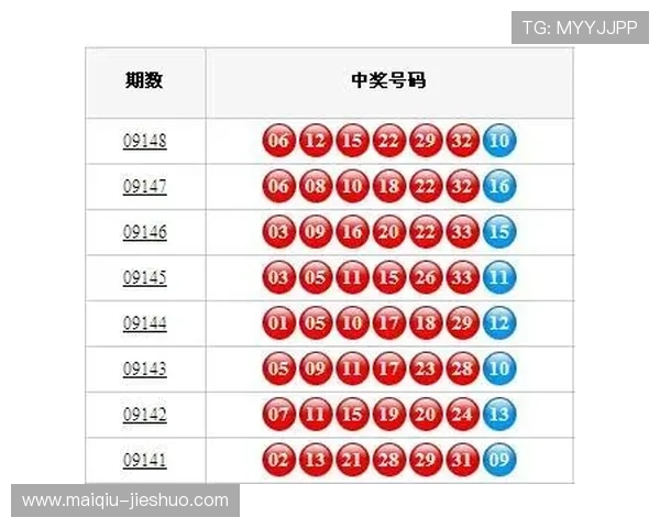 开云玩球新手福利避坑指南彩票与数字高频玩法防骗
