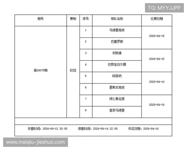 爱游戏4月10日16日足彩波胆预测 欧冠爆冷前瞻
