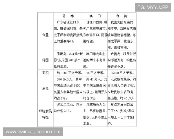 澳门盘怎么看波胆避坑防骗平台对比指南